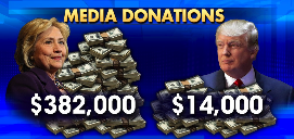 media-donations